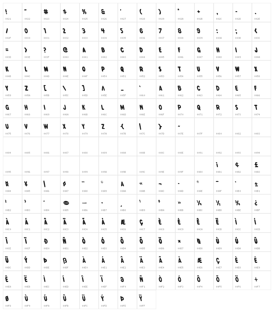 Excelsior Comics Leftalic Character Map