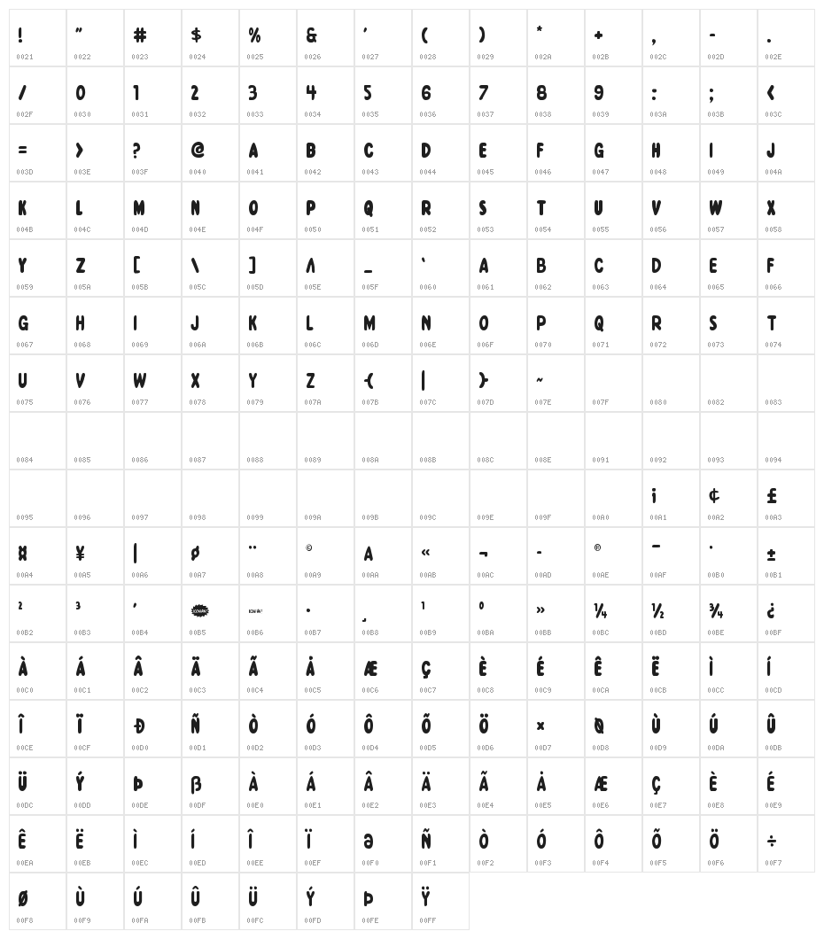 Excelsior Comics Regular Character Map
