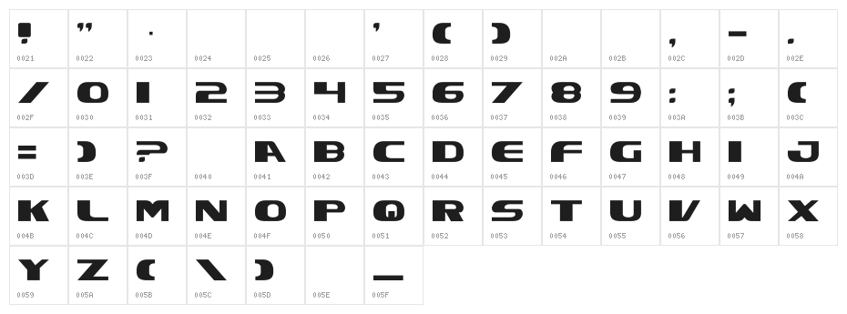 Excelsior Character Map