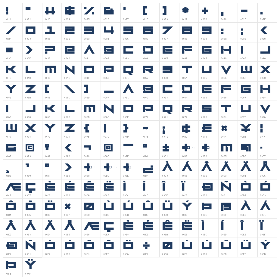 Excess V Straight Character Map