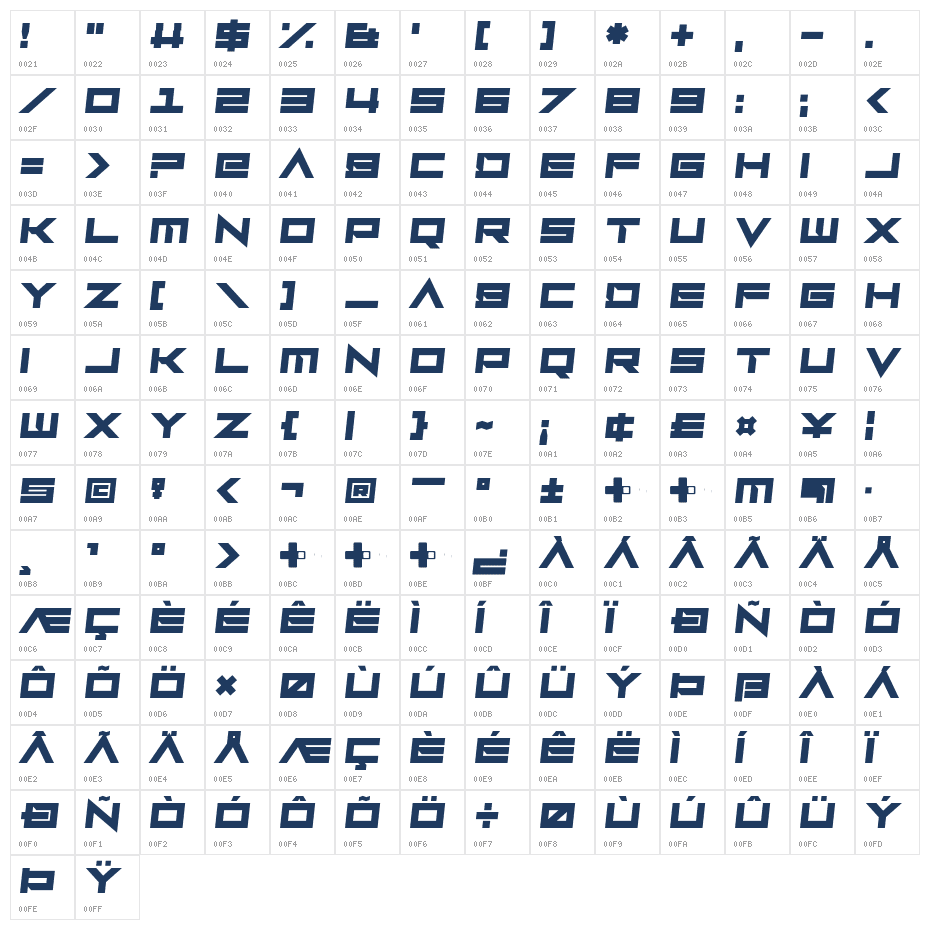 Excess V Character Map