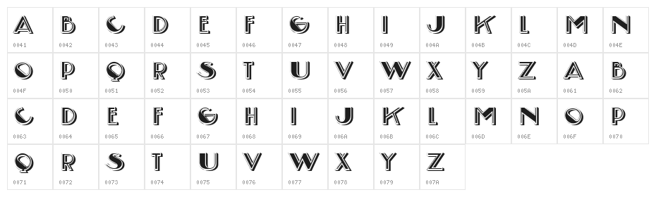 Excessive Regular Character Map