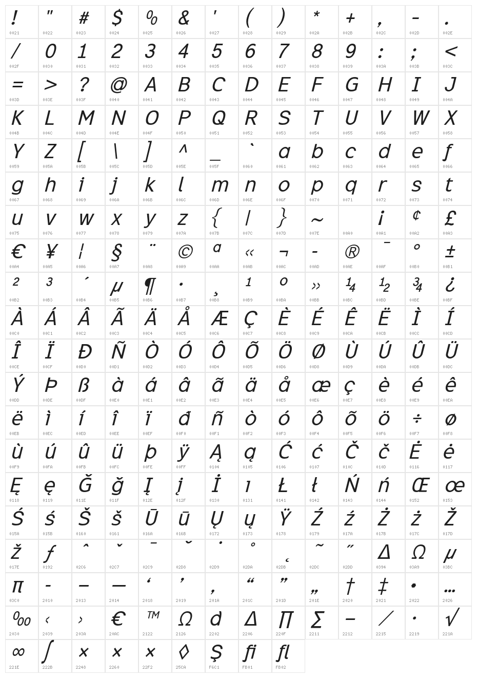 ExciteItalic Character Map