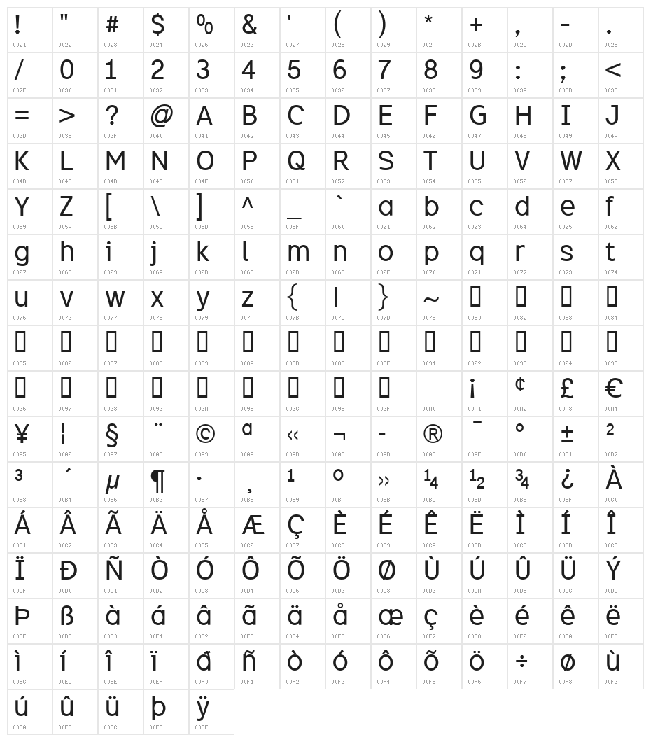 Excite Character Map