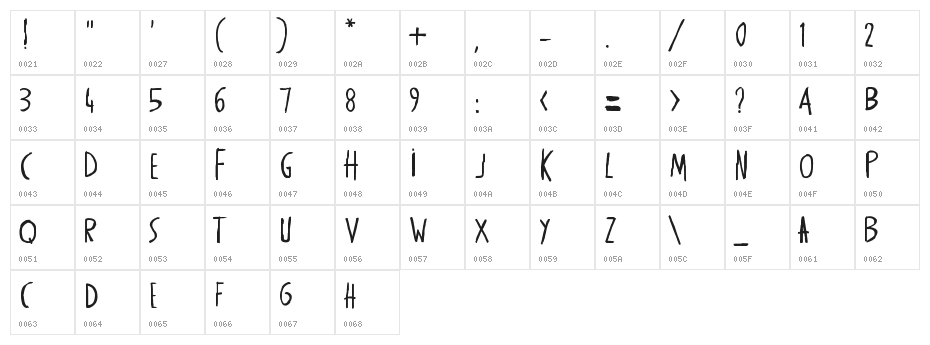 Exciter Tour 2 Character Map