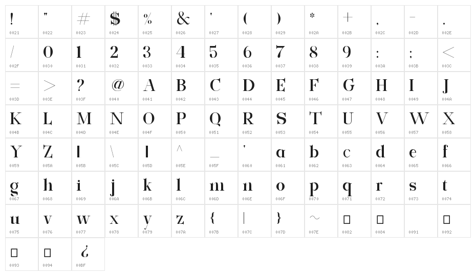 Exclusive Character Map