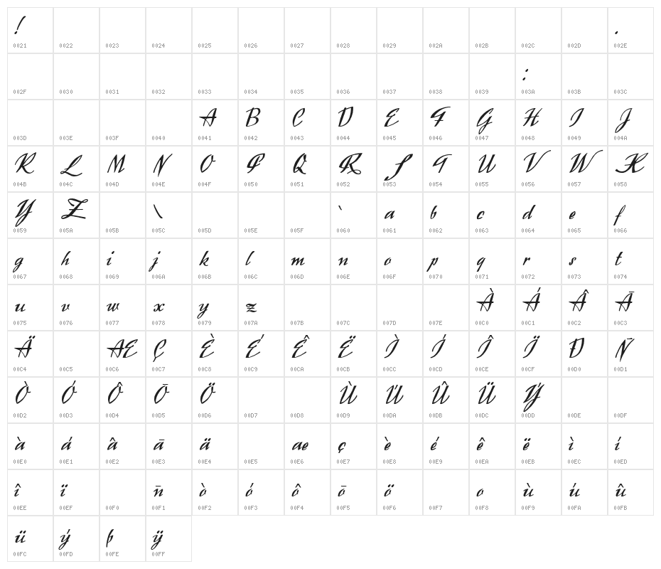 Exclusivite Character Map