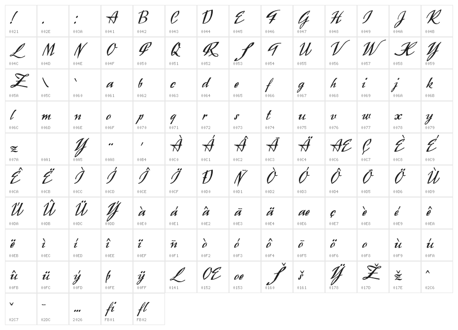 Exclusivite Character Map