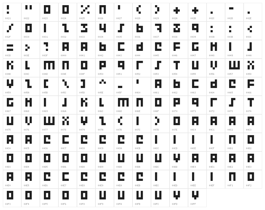 Execute 2000 Character Map