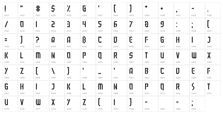 Executionist Character Map