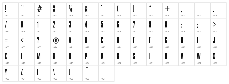 Executive Character Map