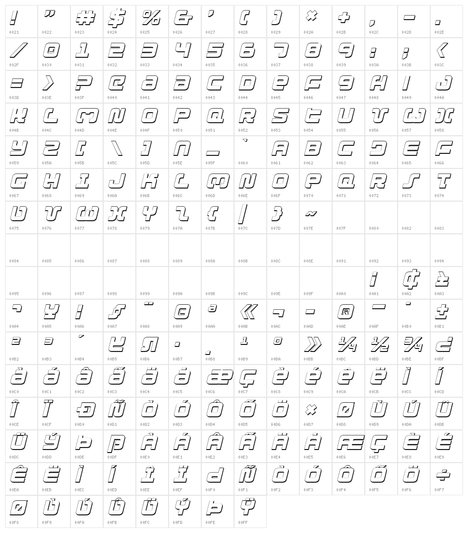 Exedore 3D Italic Character Map