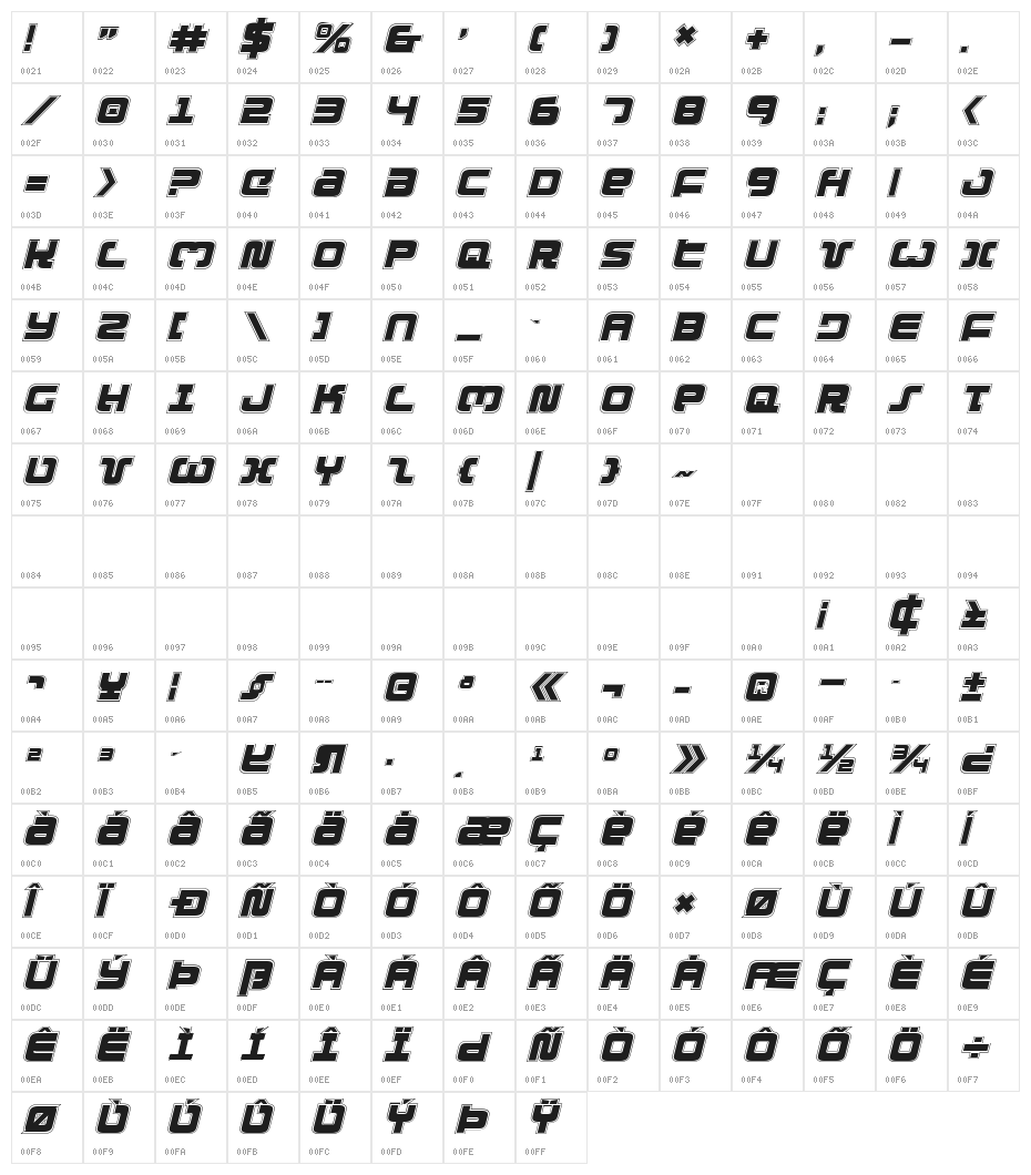 Exedore College Italic Character Map