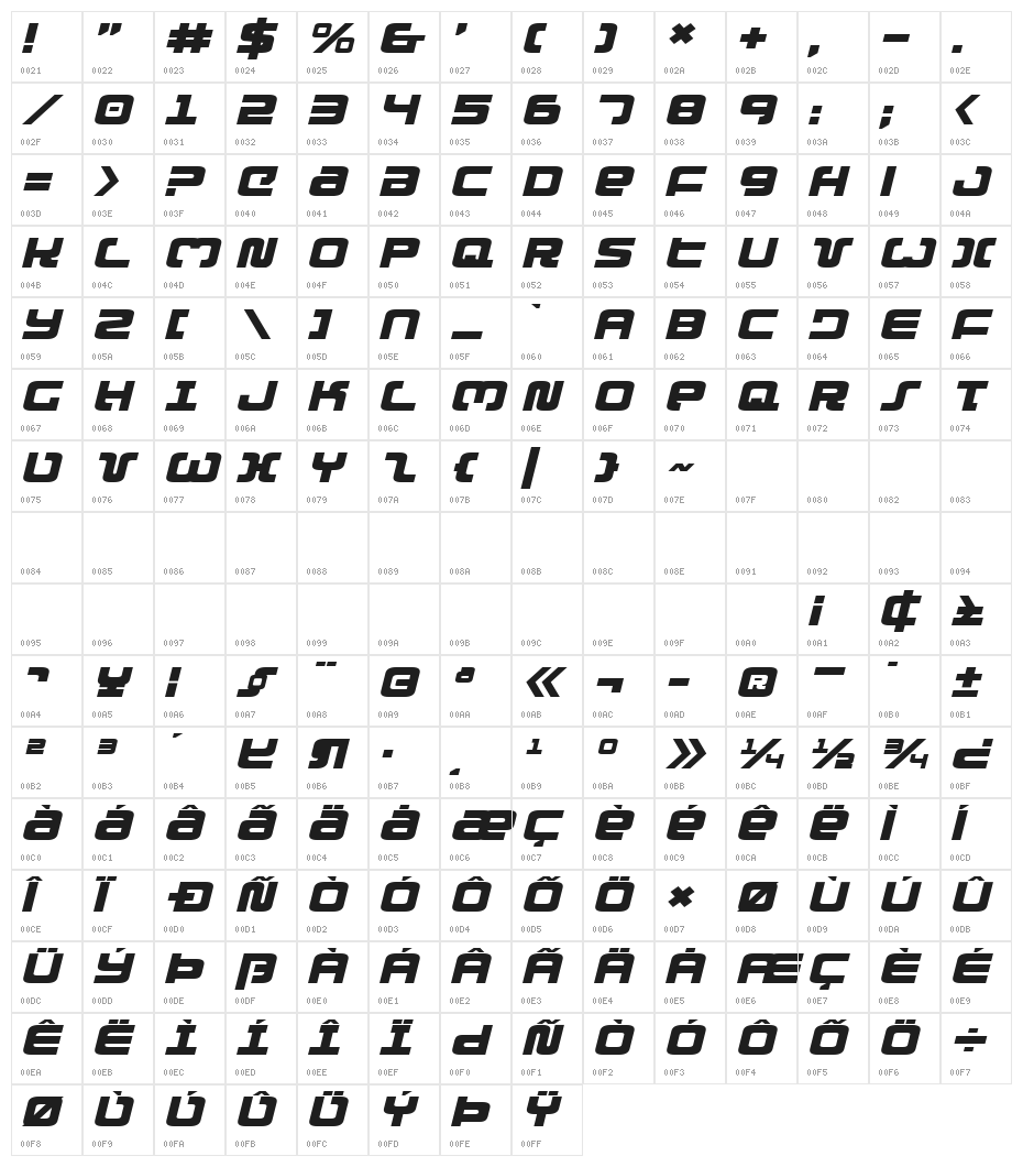 Exedore Expanded Italic Character Map