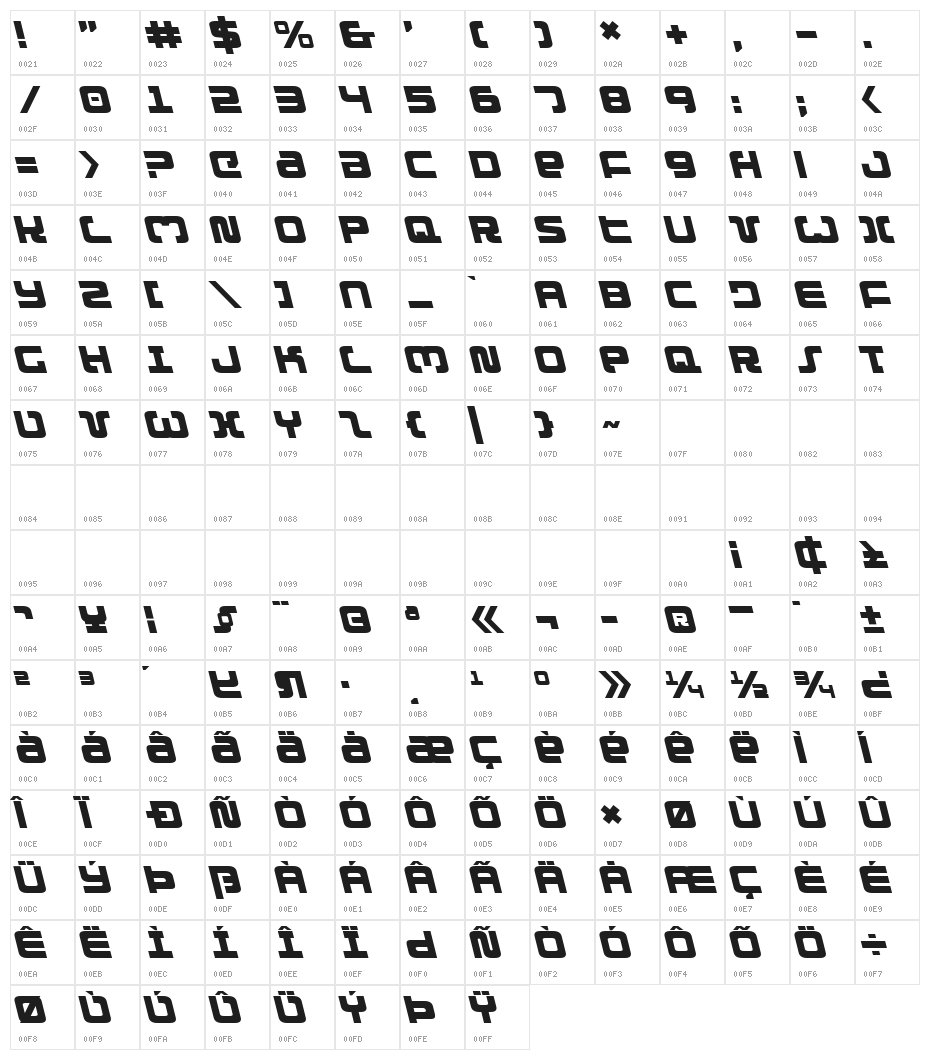 Exedore Leftalic Character Map