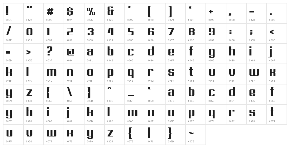 Exellent Character Map