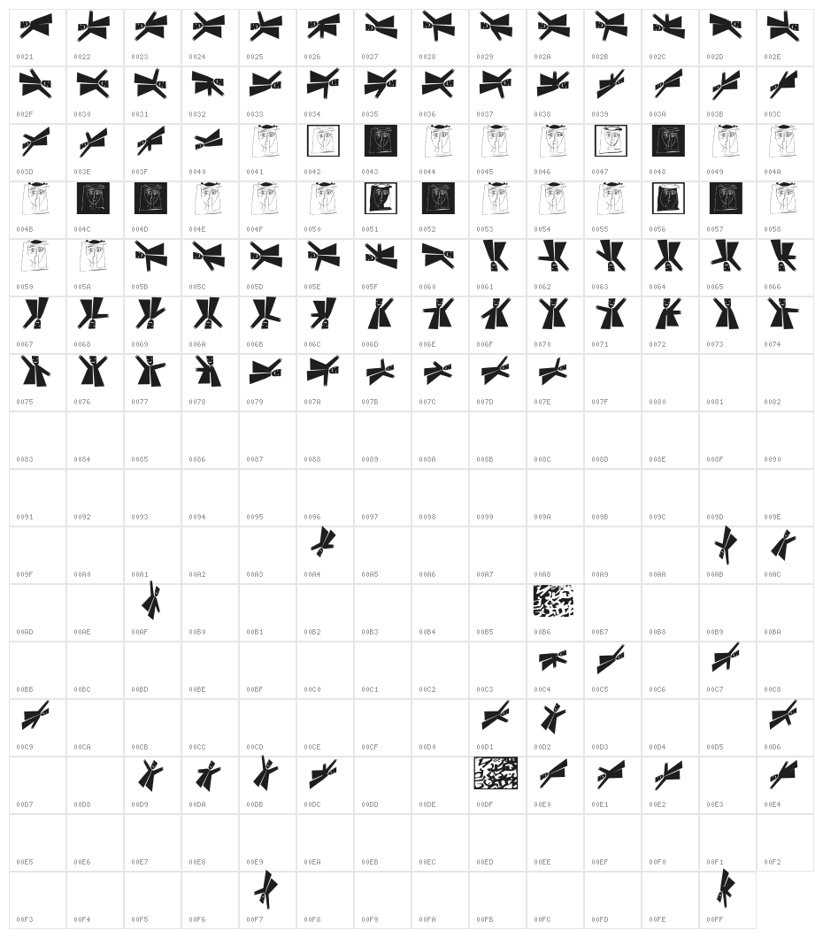 Exercises Character Map