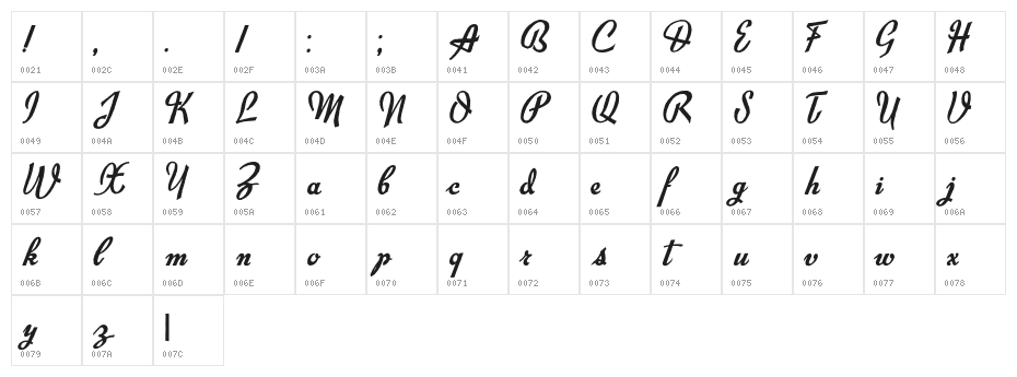 Exiles Character Map
