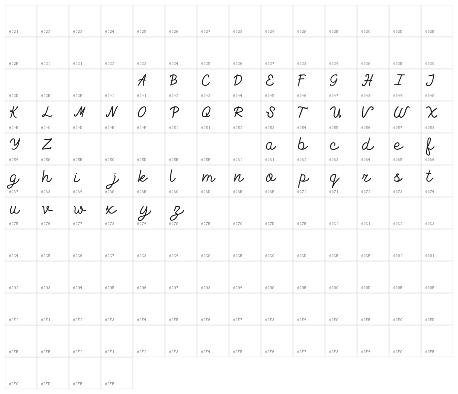 Exiona Demo Character Map