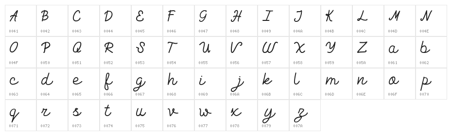 Exiona Demo Character Map