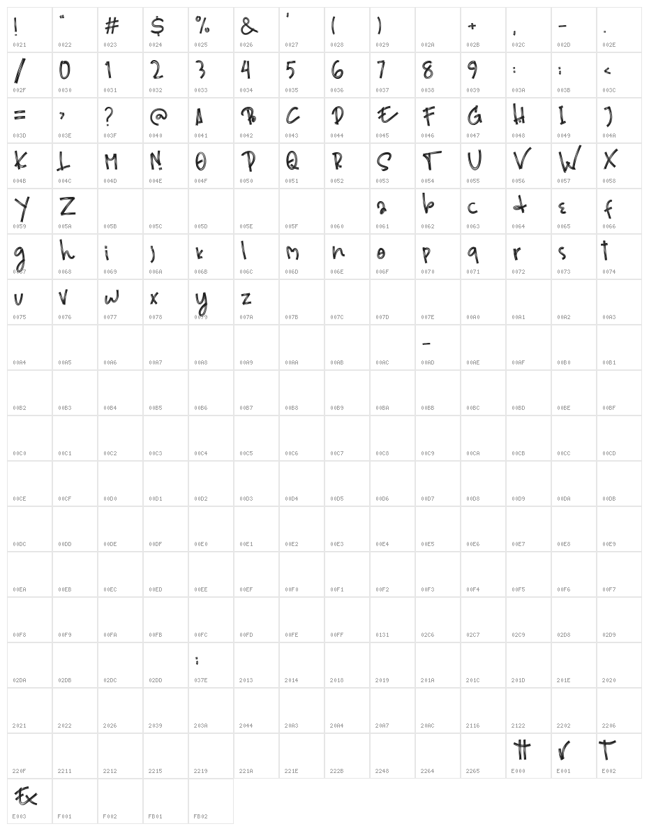 Existancy Character Map