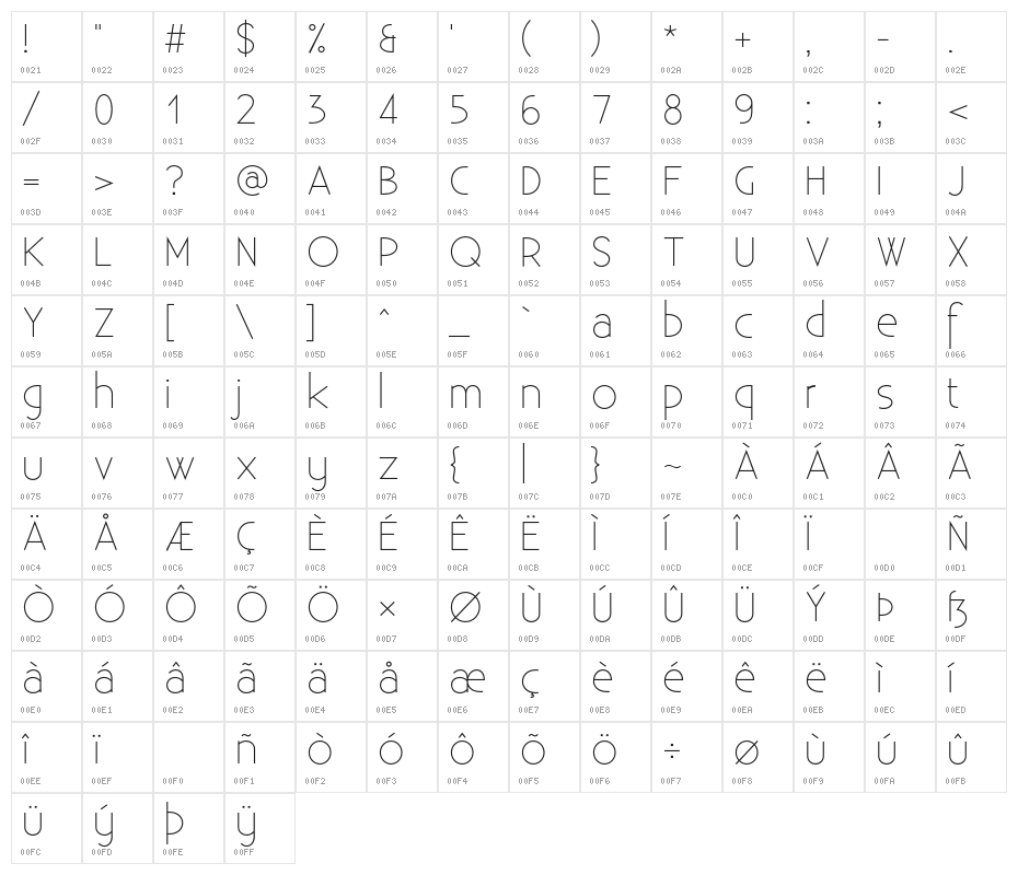 Existence-Light Character Map