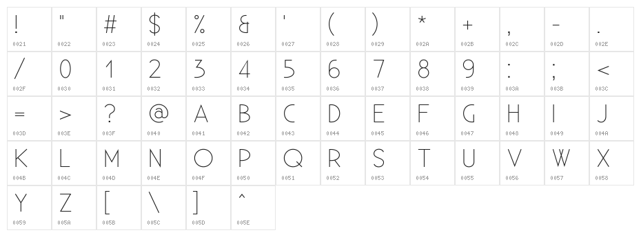 Existence-Light Character Map