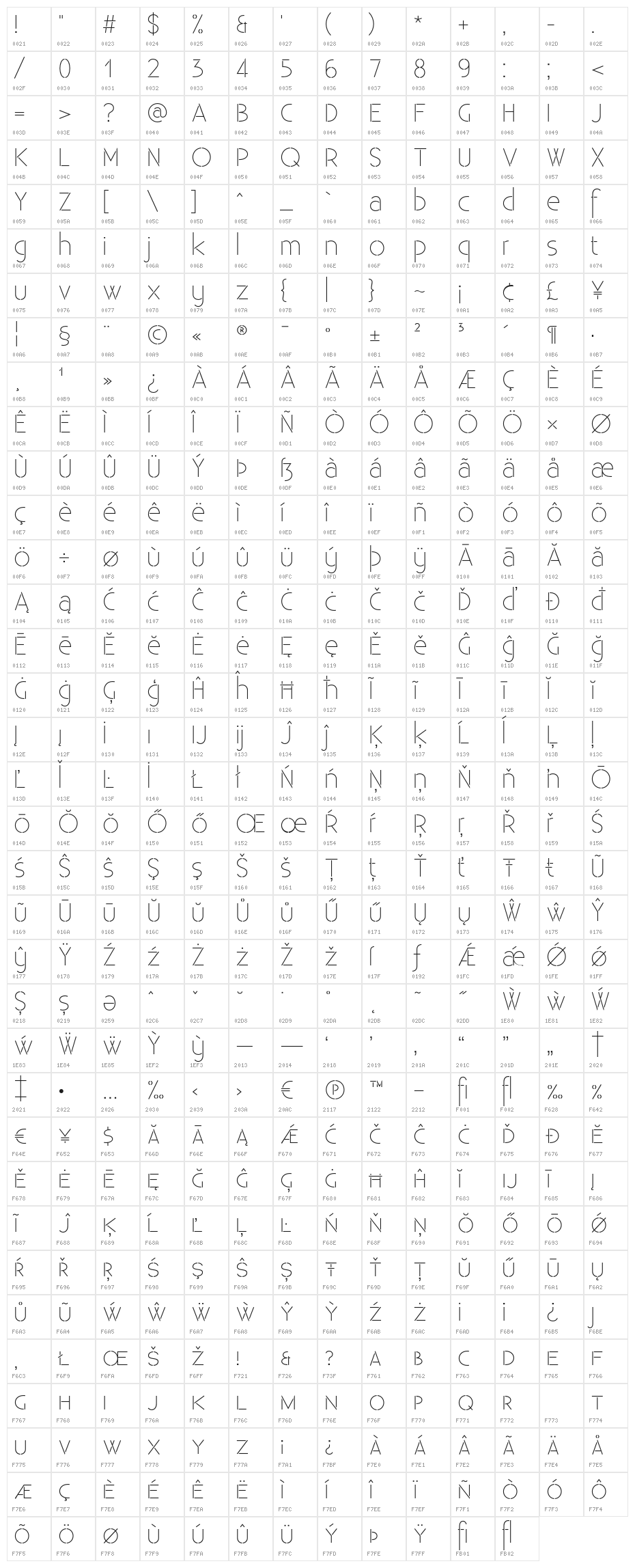 Existence-StencilLight Character Map