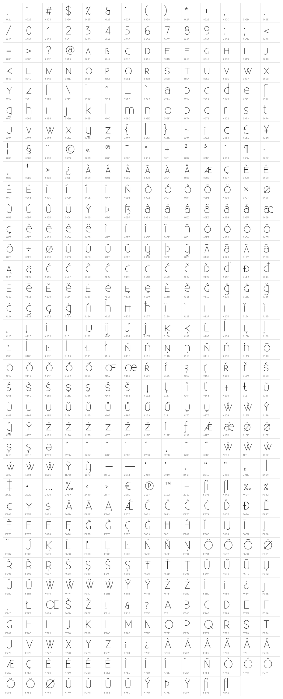 Existence-UnicaseLight Character Map