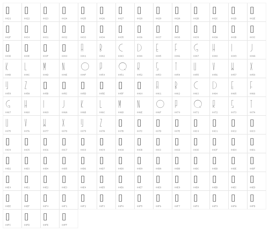 Existence Character Map
