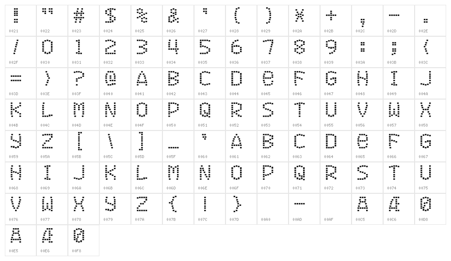 Exit font [for a film] Character Map