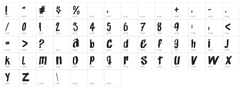 Exito_Free_Hand Character Map