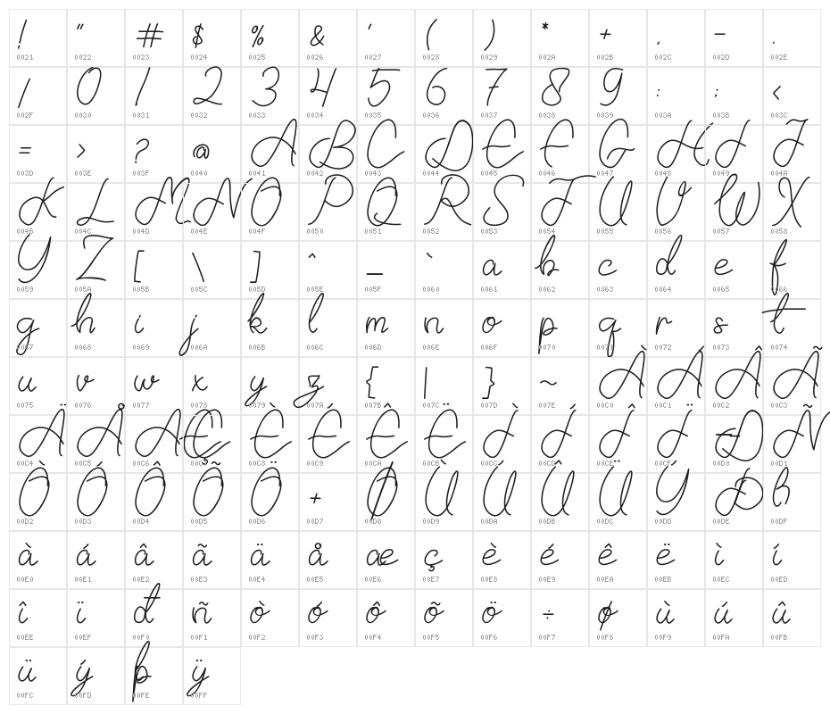 Exmouth Character Map