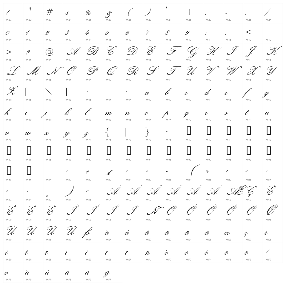 Exmouth Character Map