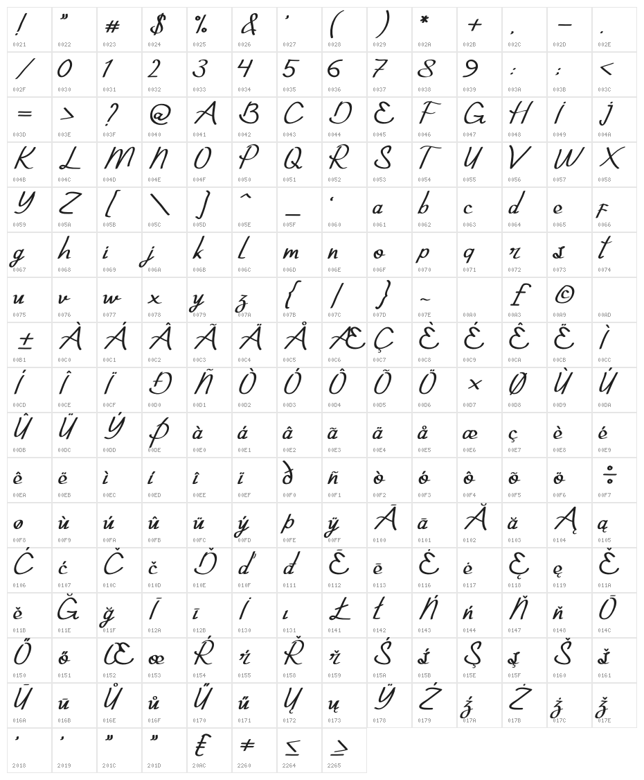 Exninja Caligraphy Character Map