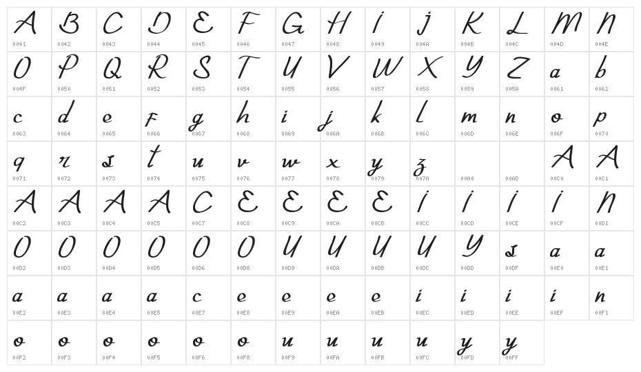 Exninja Demo Caligraphy Character Map