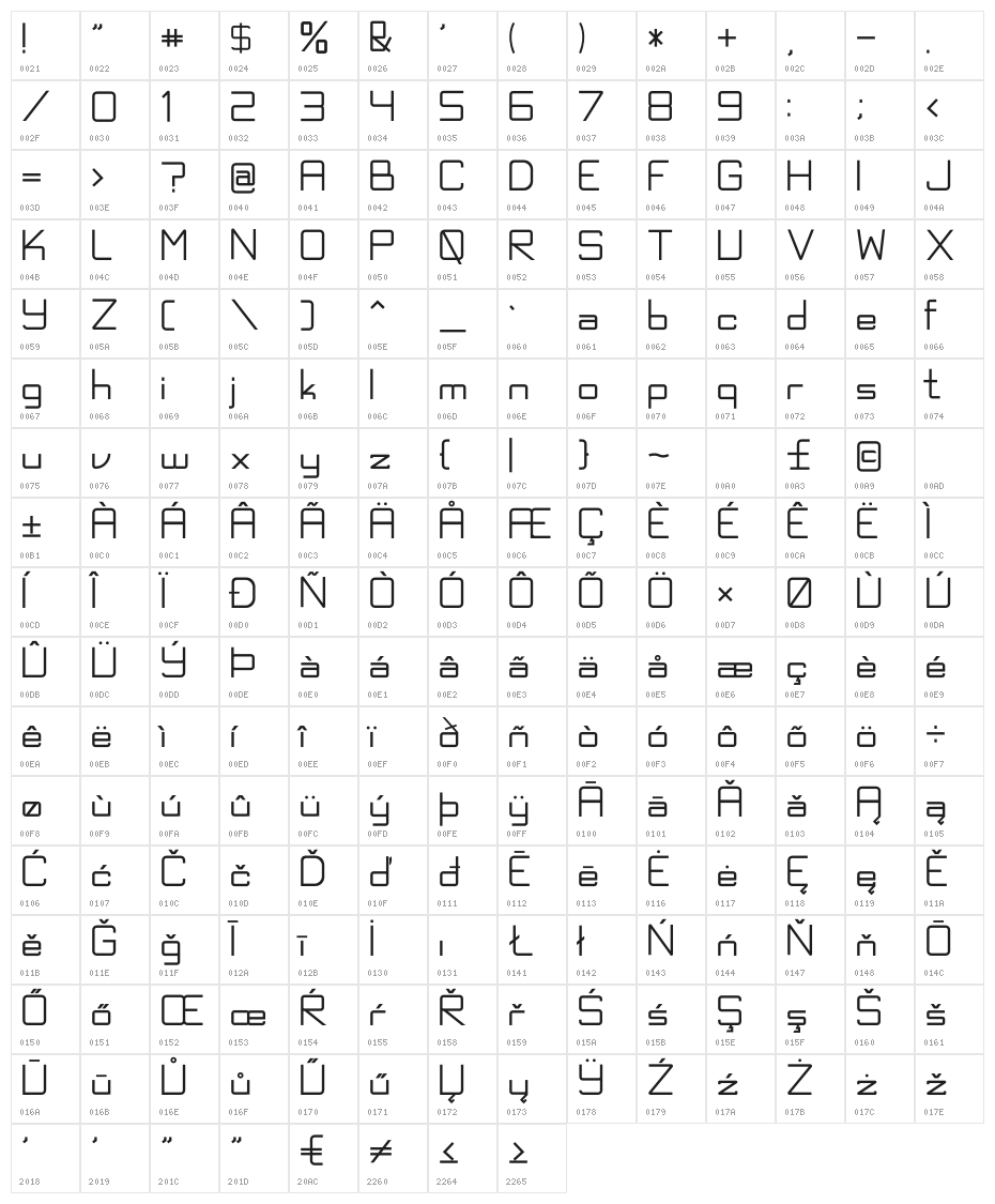 Exninja Character Map