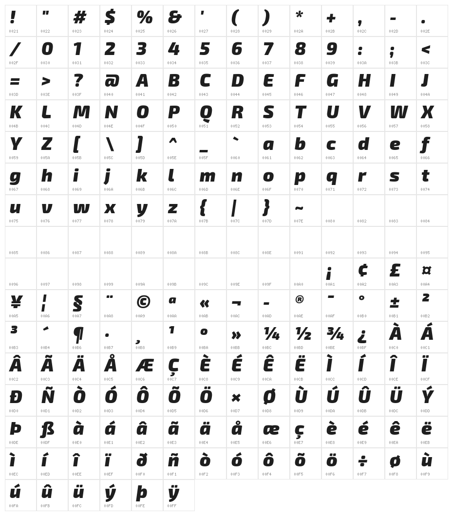 Exo 2 Black Italic Character Map