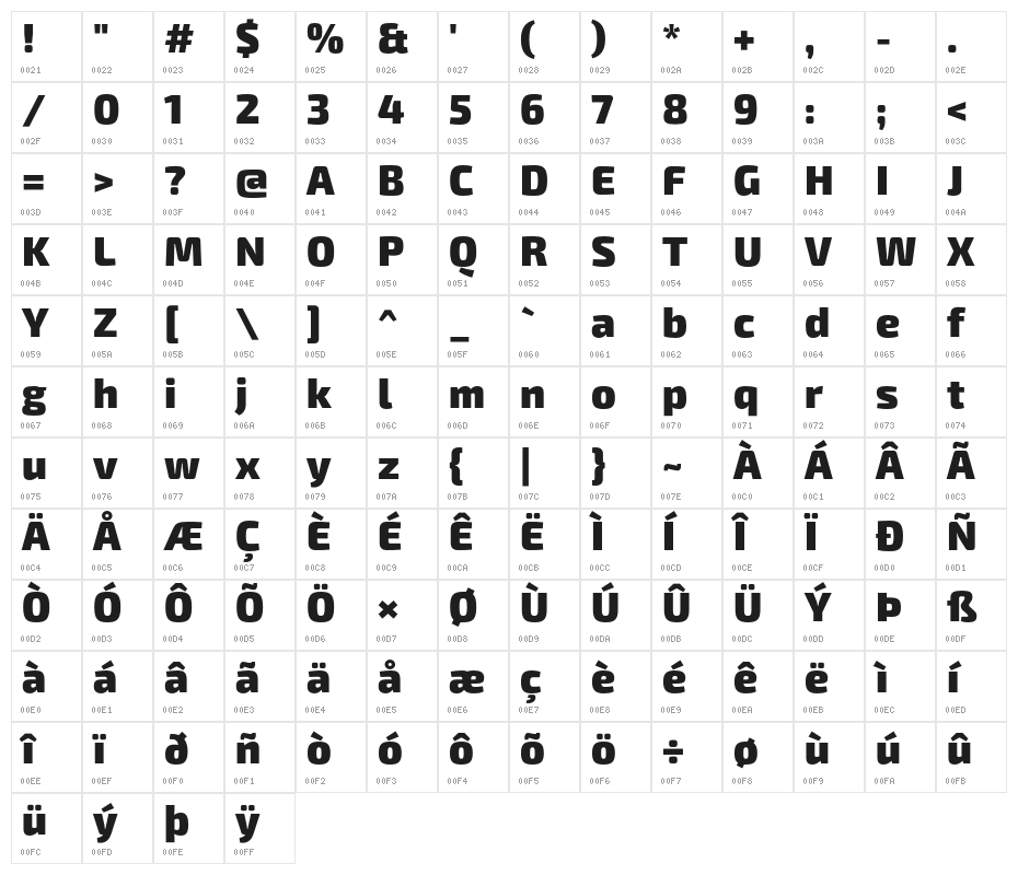 Exo 2 Black Character Map