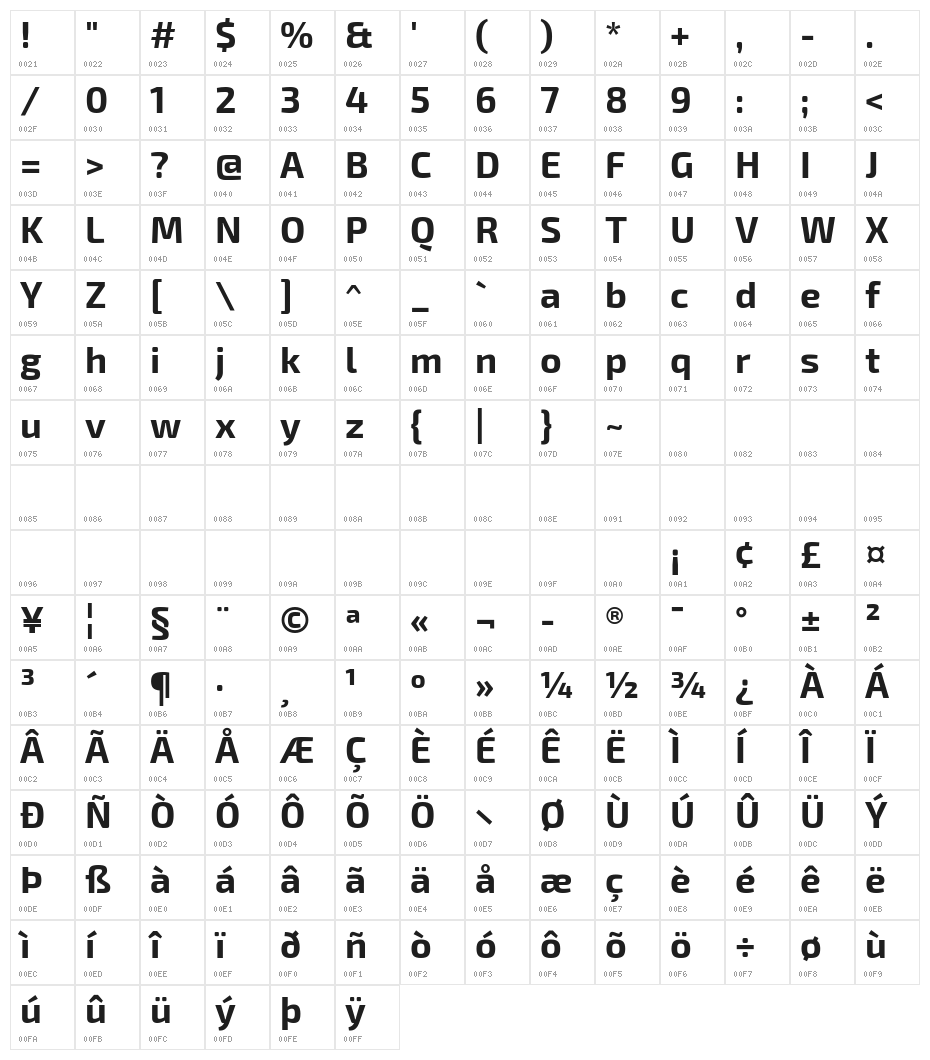 Exo 2 Bold Character Map