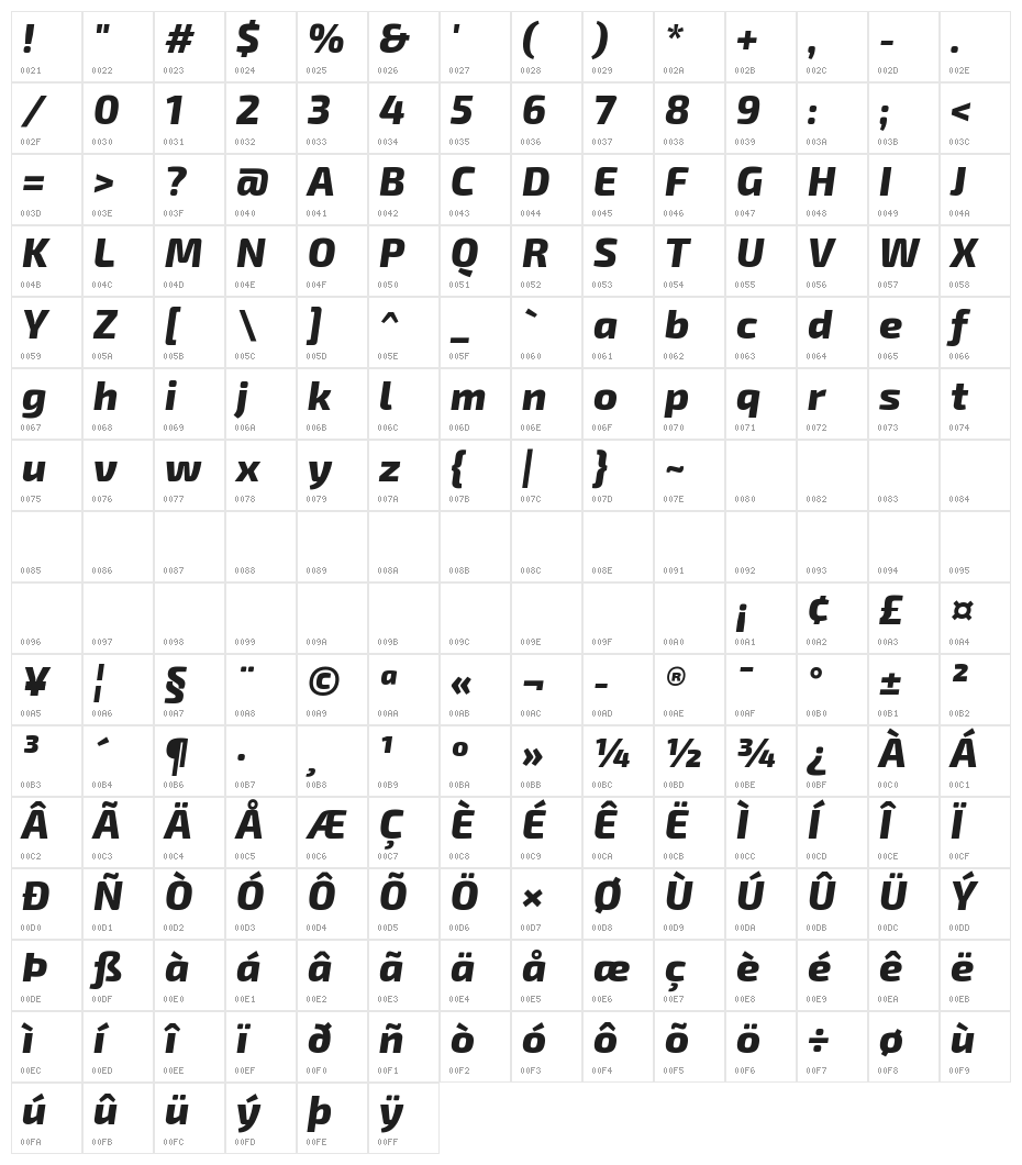 Exo 2 Extra Bold Italic Character Map