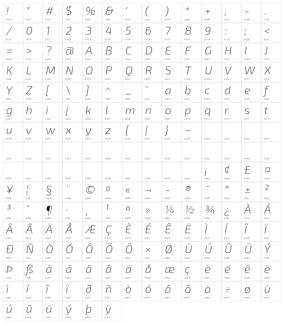 Exo 2 Extra Light Italic Character Map