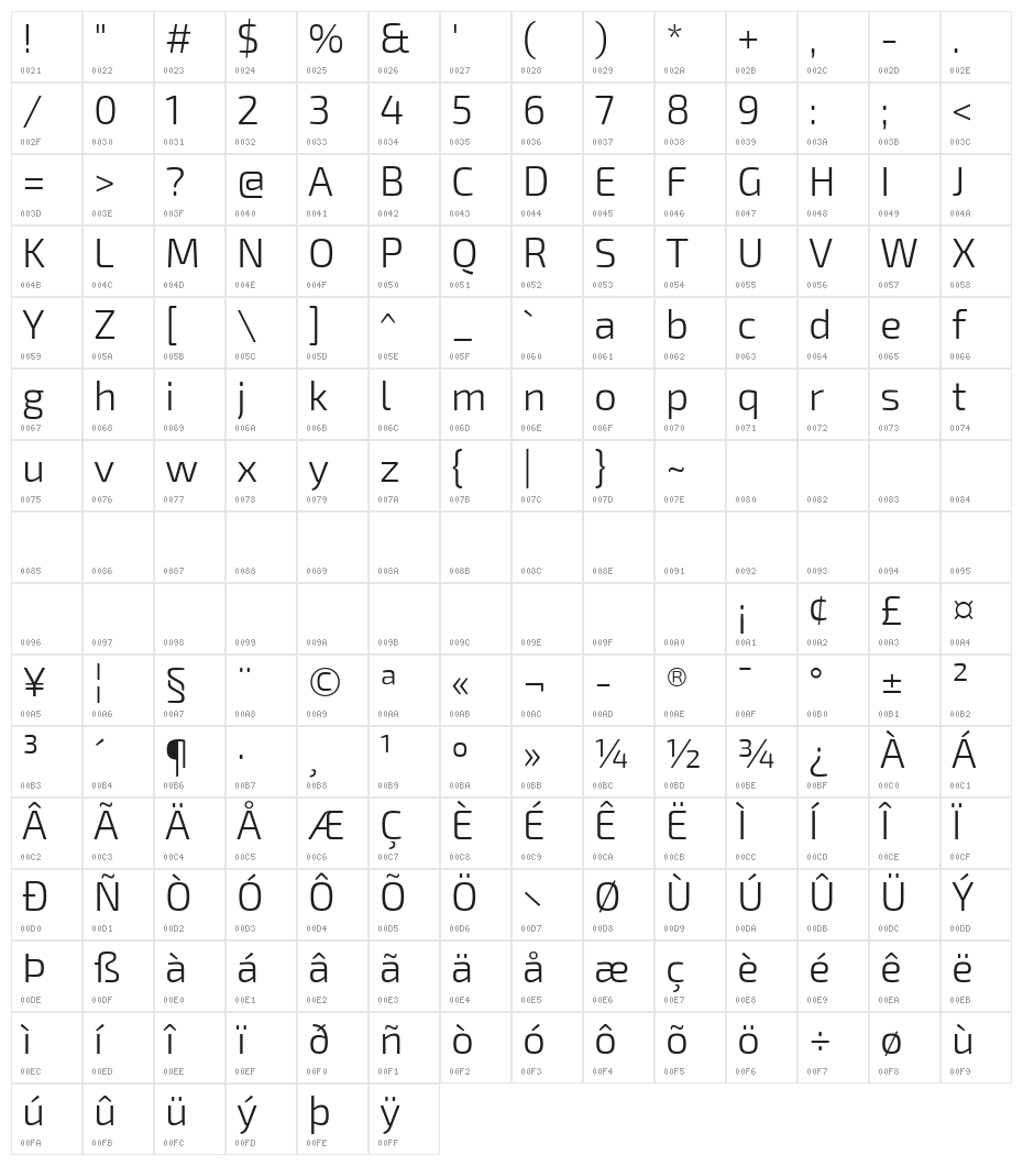 Exo 2 Light Character Map