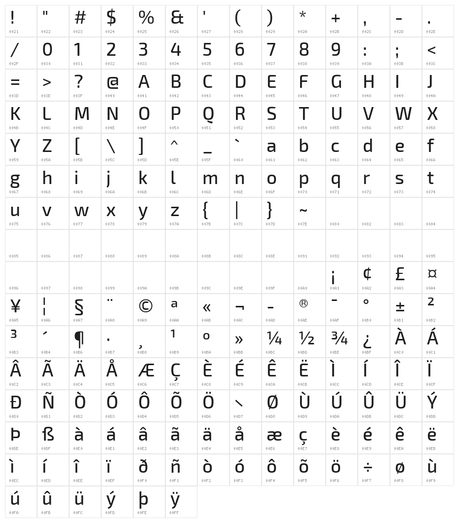 Exo 2 Medium Character Map