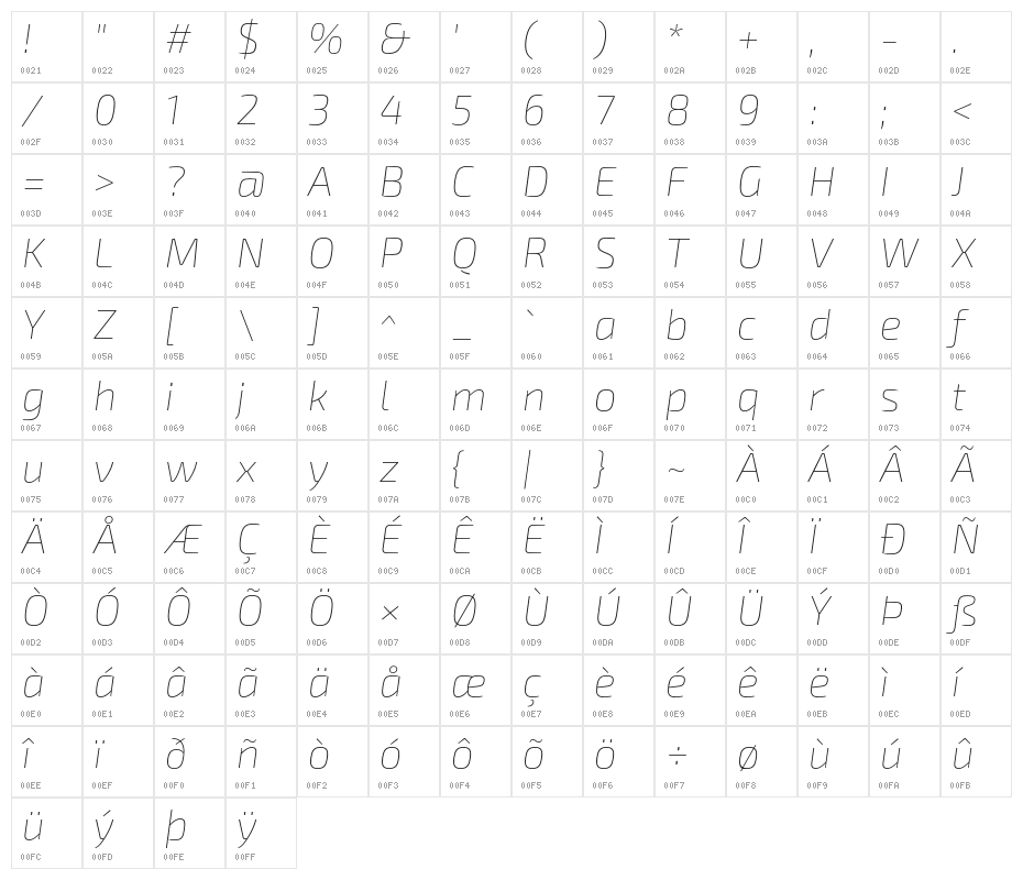 Exo 2 Thin Italic Character Map