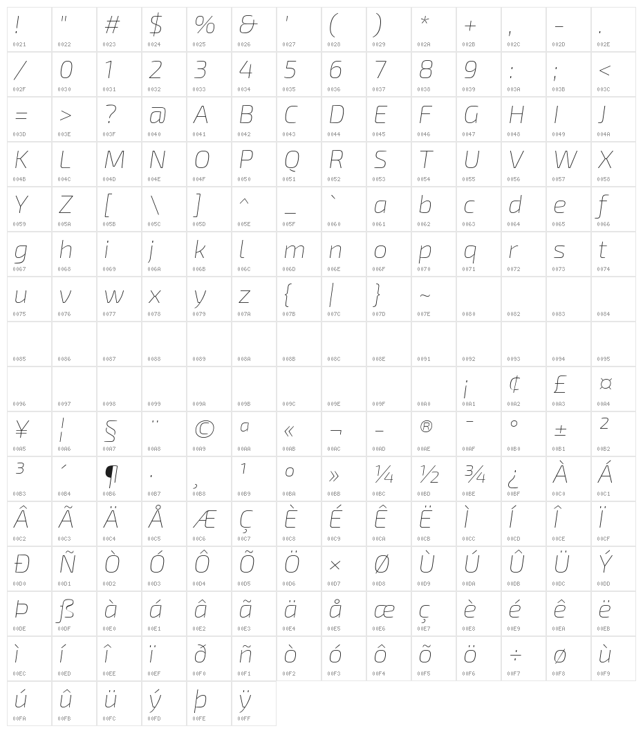 Exo 2 Thin Italic Character Map
