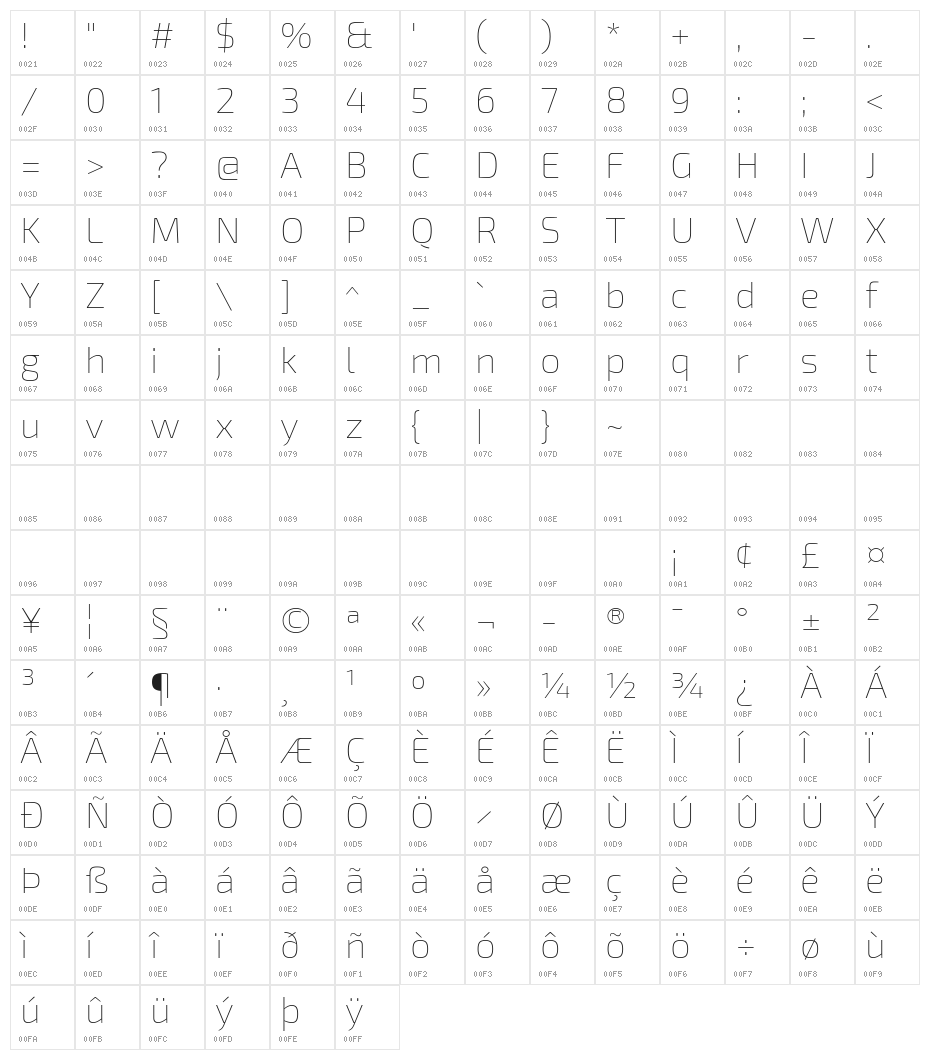 Exo 2 Thin Character Map