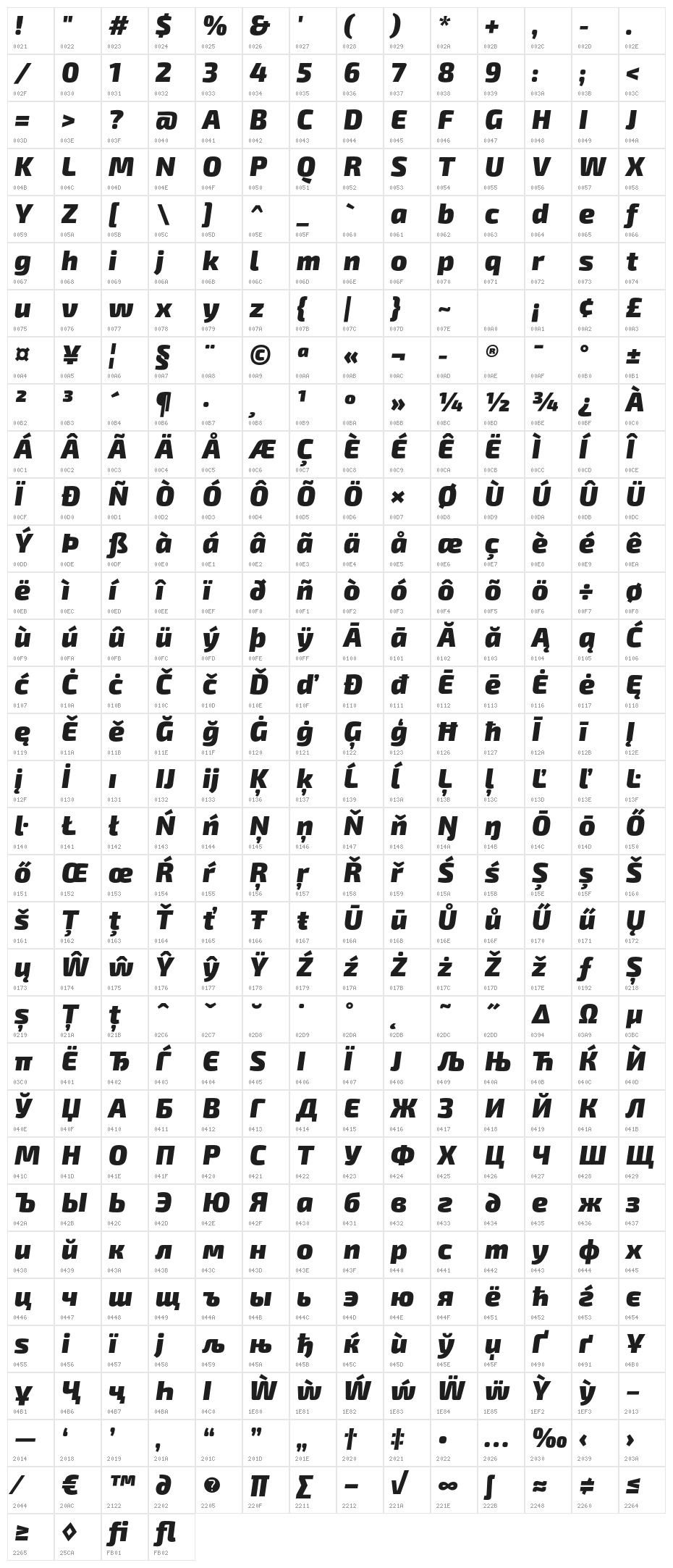 Exo 2.0 Black Italic Character Map