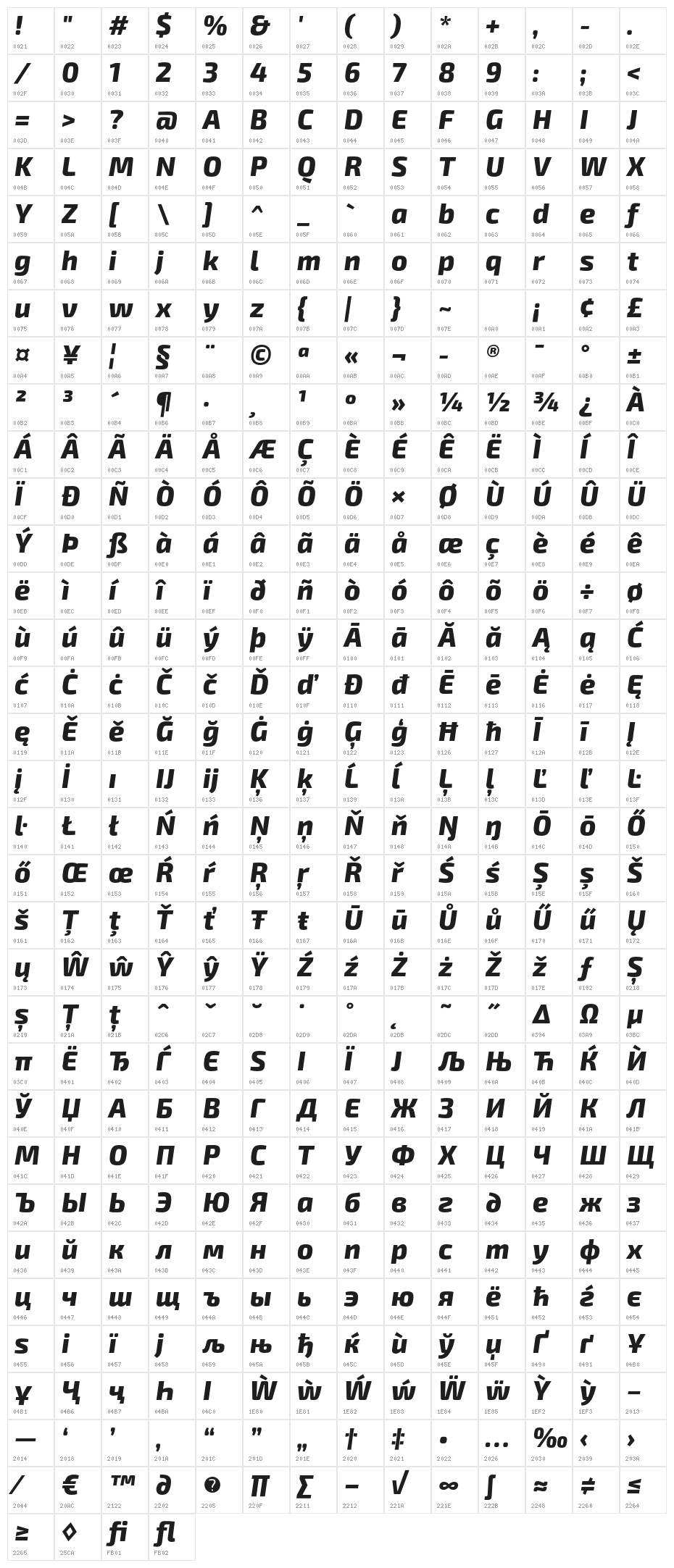 Exo 2.0 Extra Bold Italic Character Map