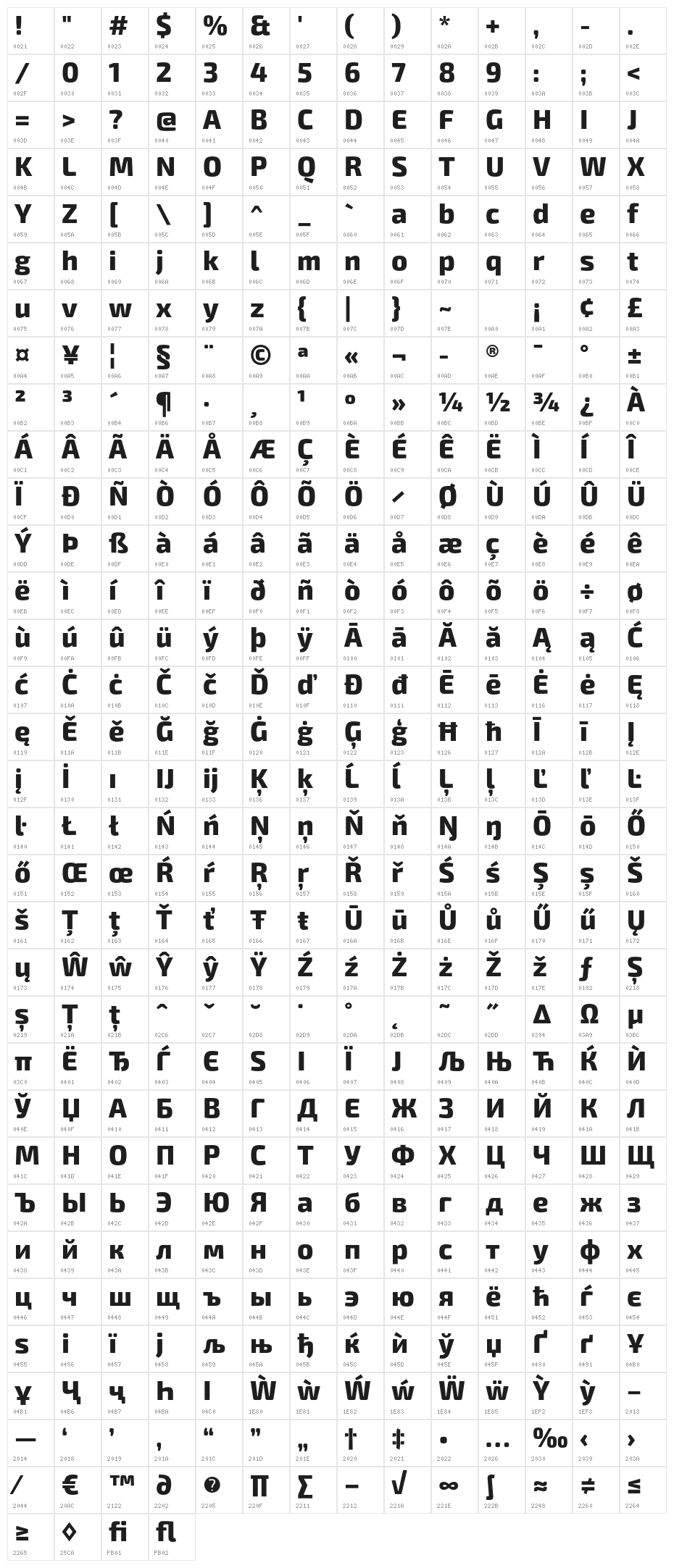 Exo 2.0 Extra Bold Character Map